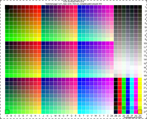 ICC (International Color Consortium)