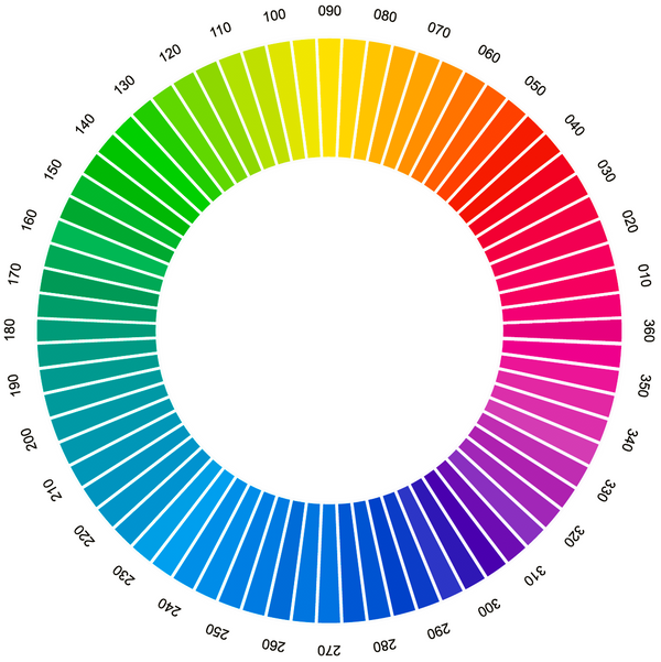 Understanding Gamut Mapping in Digital Printing