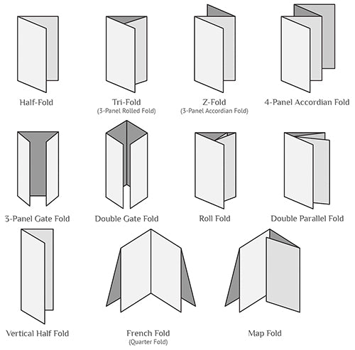 Designing for Folded Print Pieces