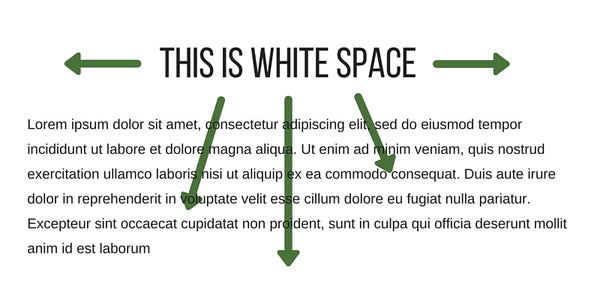 The Importance of White Space in Print Design